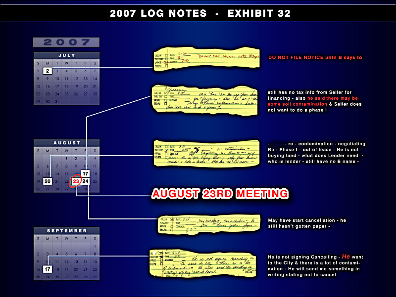 Log Notes Exhibit